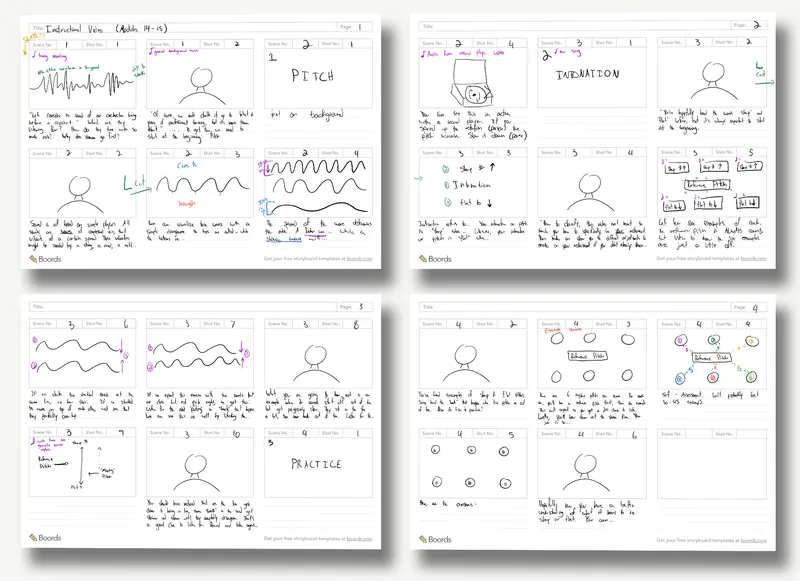 Screenshot of the video storyboard