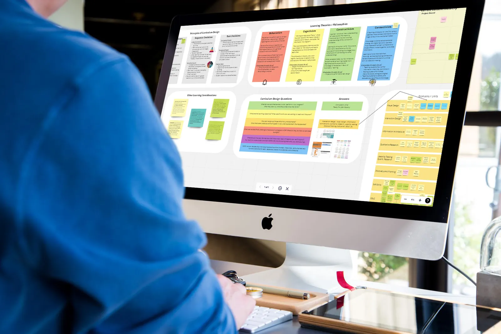 A person at a desktop monitor viewing a Miro curriculum planning board