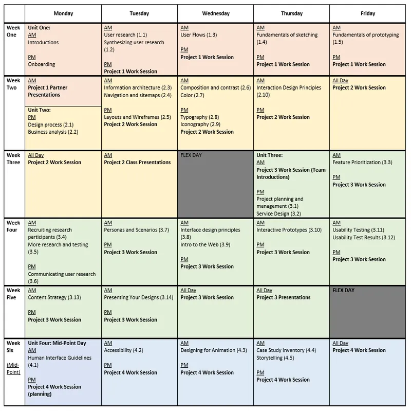 Screenshot of the curriculum calendar